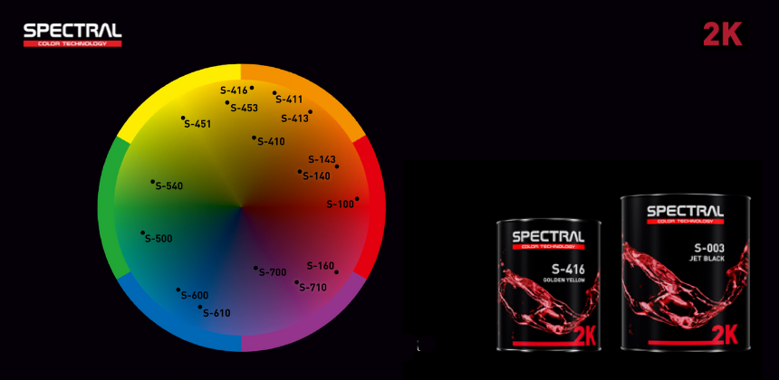 color chart 2K (860 x 420 px)