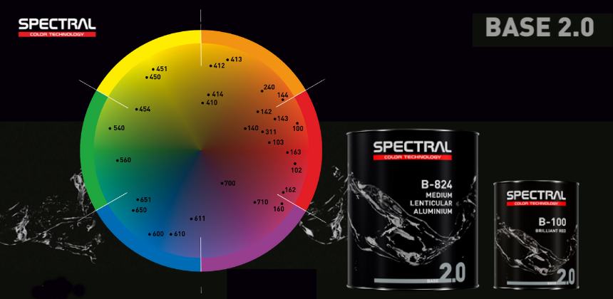 color chart base 2.0